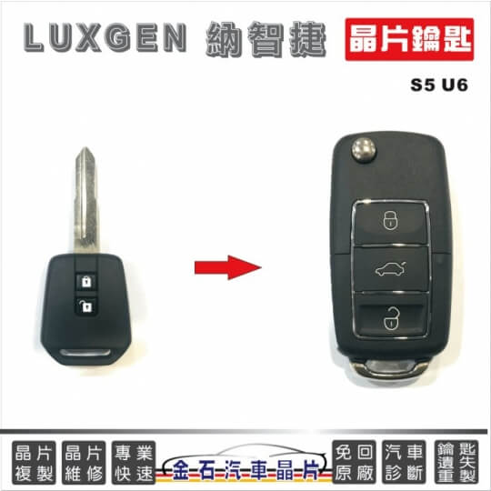 LUXGEN