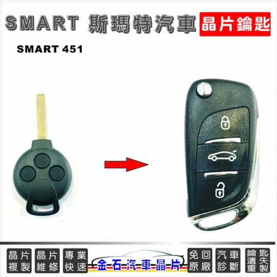 smart451